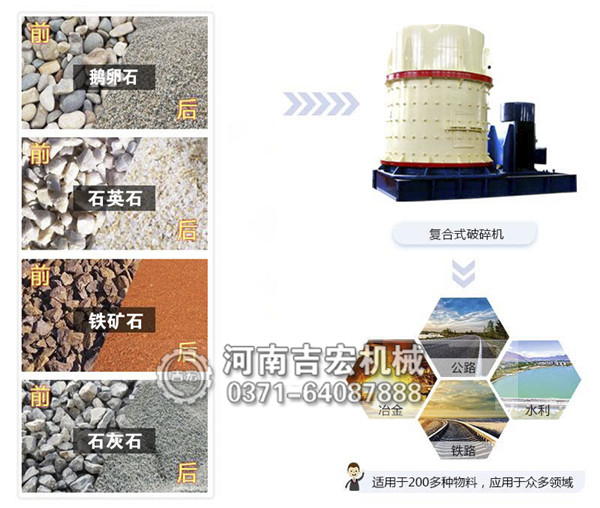 煤矸石立式復(fù)合破碎機的工作原理及價格簡介