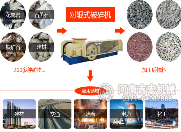 鵝卵石破碎機價格_小型鵝卵石對輥破碎機多少錢一臺